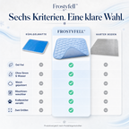 FrostyFell Selbstkühlende Kühlmatte für Hunde